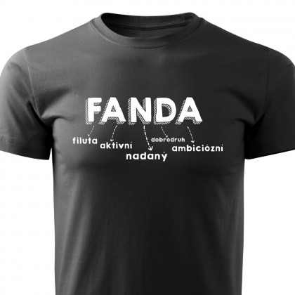 Fanda